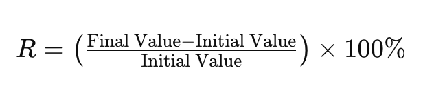 Formula for Asset Return