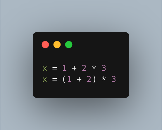 AST equations example