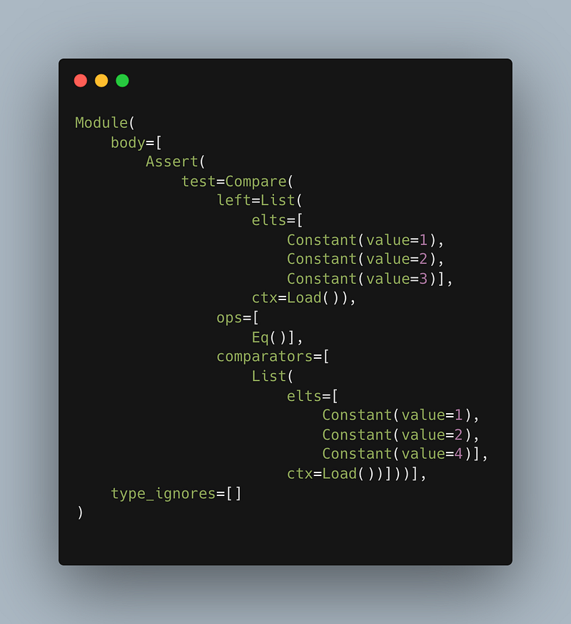 Display your code's AST